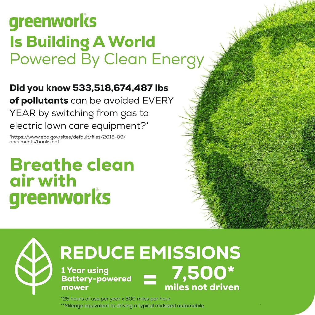 Greenworks 80V 21' Brushless Cordless (Push) Lawn Mower (75+ Compatible Tools), (2) 2.0Ah Batteries and 30 Minute Rapid Charger Included