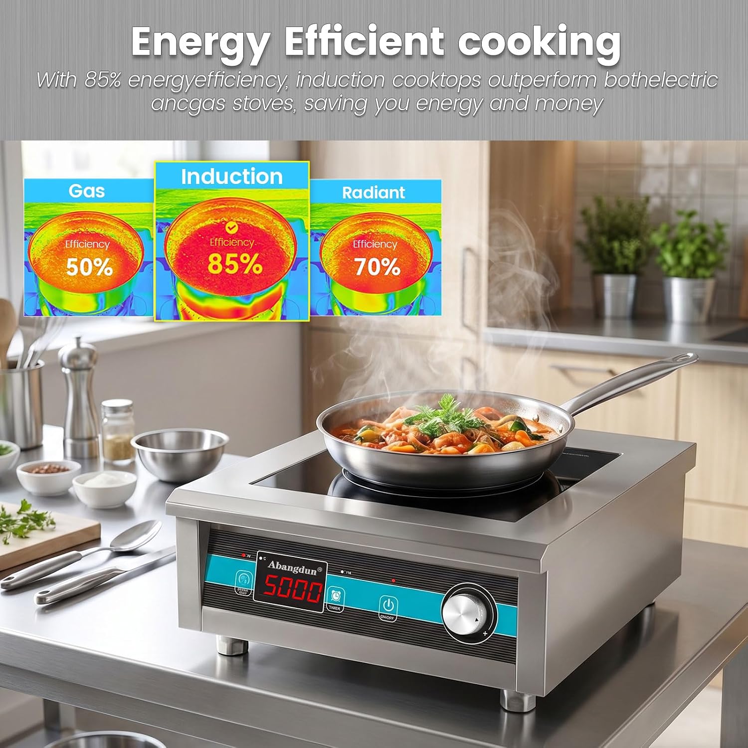 Commercial Induction Cooktop 5000W 190V~275V Electric Stove Commercial Range Countertop Burner with 18 Hour Timer Non Circulating Heating Portable Hot Plate for Restaurant&Hotel&Kitchen Use