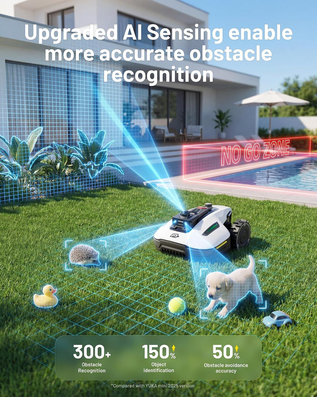 (2026 Upgrade) Mammotion YUKA mini 2 1000H Robotic Lawn Mower Reception 0.25 Acre, 360° LiDAR + AI Vision, 45% Slope, DropMow, Smart Battery Management,Cutting Heights 2.0'-3.5'