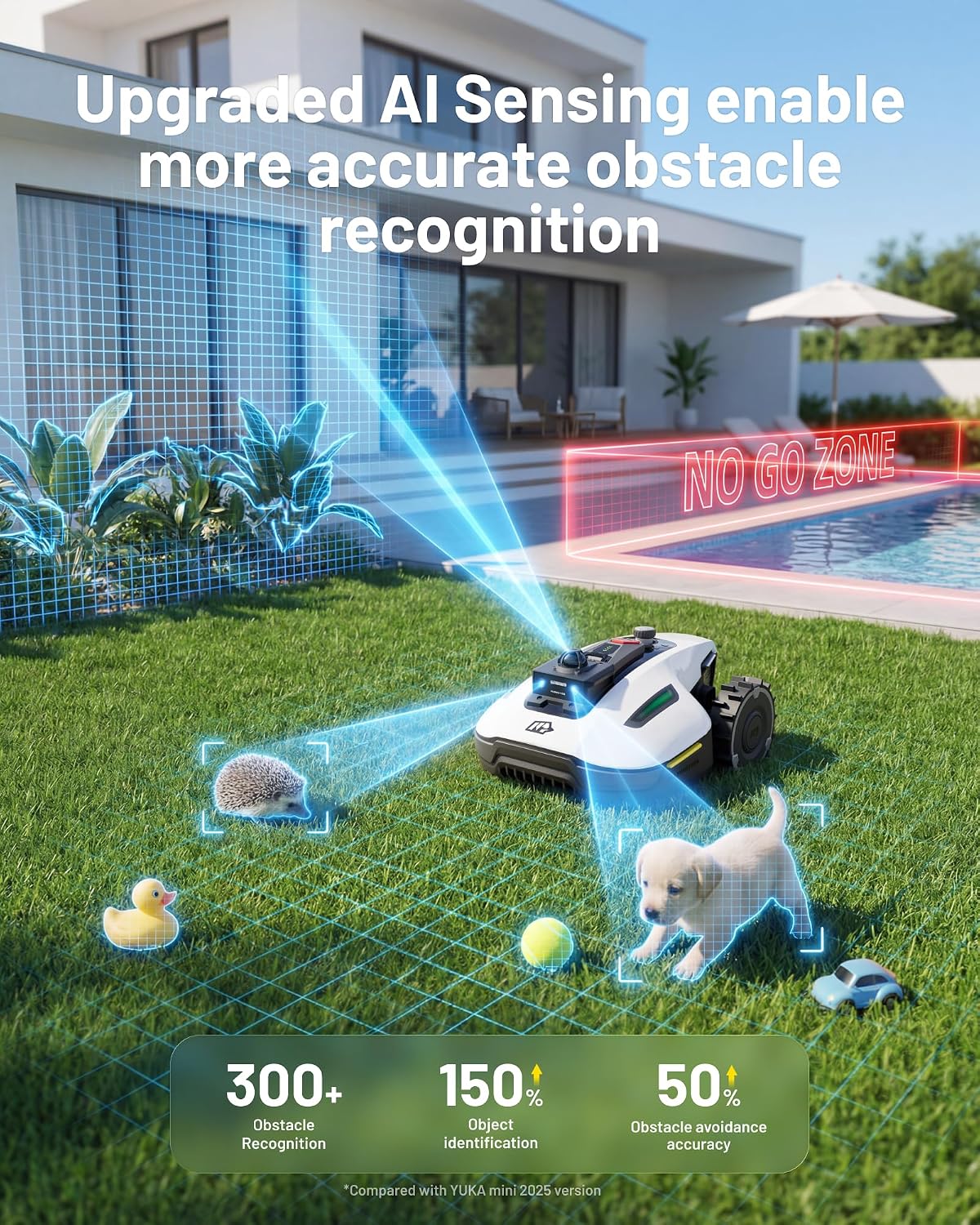 (2026 Upgrade) Mammotion YUKA mini 2 1000H Robotic Lawn Mower Reception 0.25 Acre, 360° LiDAR + AI Vision, 45% Slope, DropMow, Smart Battery Management,Cutting Heights 2.0'-3.5'