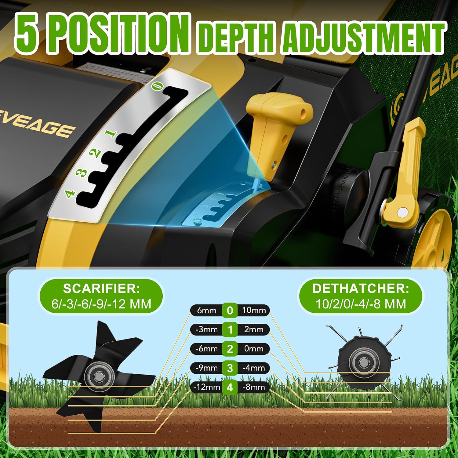 2026 Upgraded Electric Dethatcher Scarifier 16-Inch, EVEAGE 2-in-1 Lawn Dethatcher with 5-Position Depth Adjustment, 14.5-Gallon Collection Bag, Quick-Fold Lawn Scarifier for Healthy Lawn
