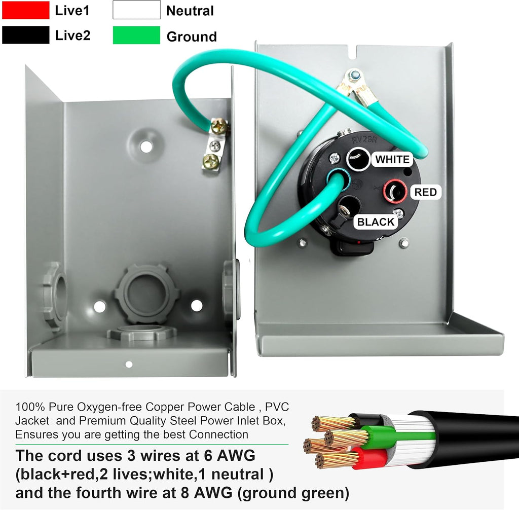 50 Amp Generator Cord and Inlet Box Kit - 50FT ETL Certified Twist Lock, NEMA 14-50P to SS2-50R, Pre-Drilled for Easy Installation, STW 6/3+8/1 AWG for 125V/250V