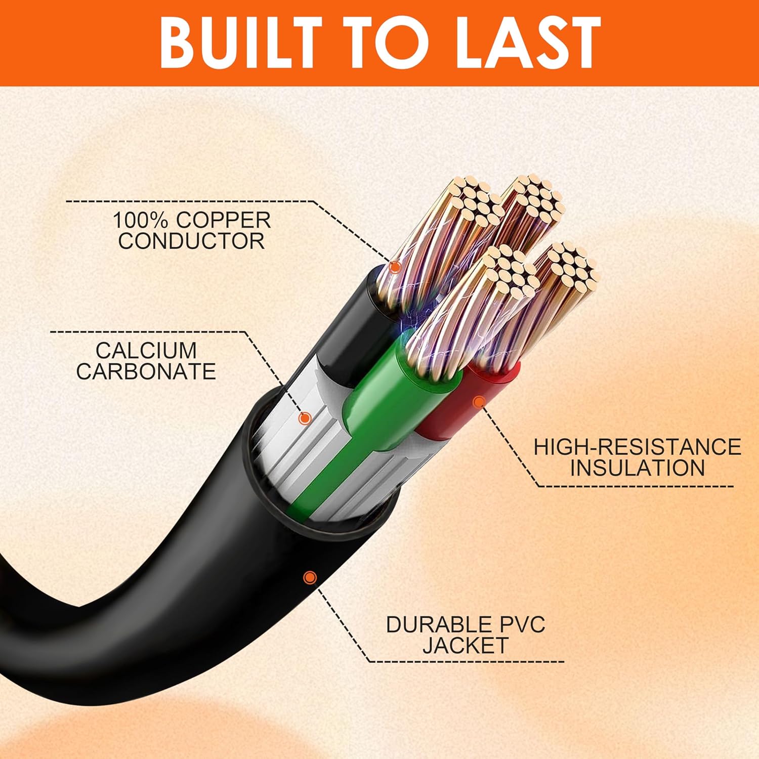 100FT 50 Amp RV Extension Cord Outdoor with Grip Handle, 125/250V, 12500W, 4 Prong, Heavy Duty 6/3+8/1 Gauge STW, NEMA 14-50P to 14-50R with LED Power Indicator & Polarity Lamp, UL&ETL Listed