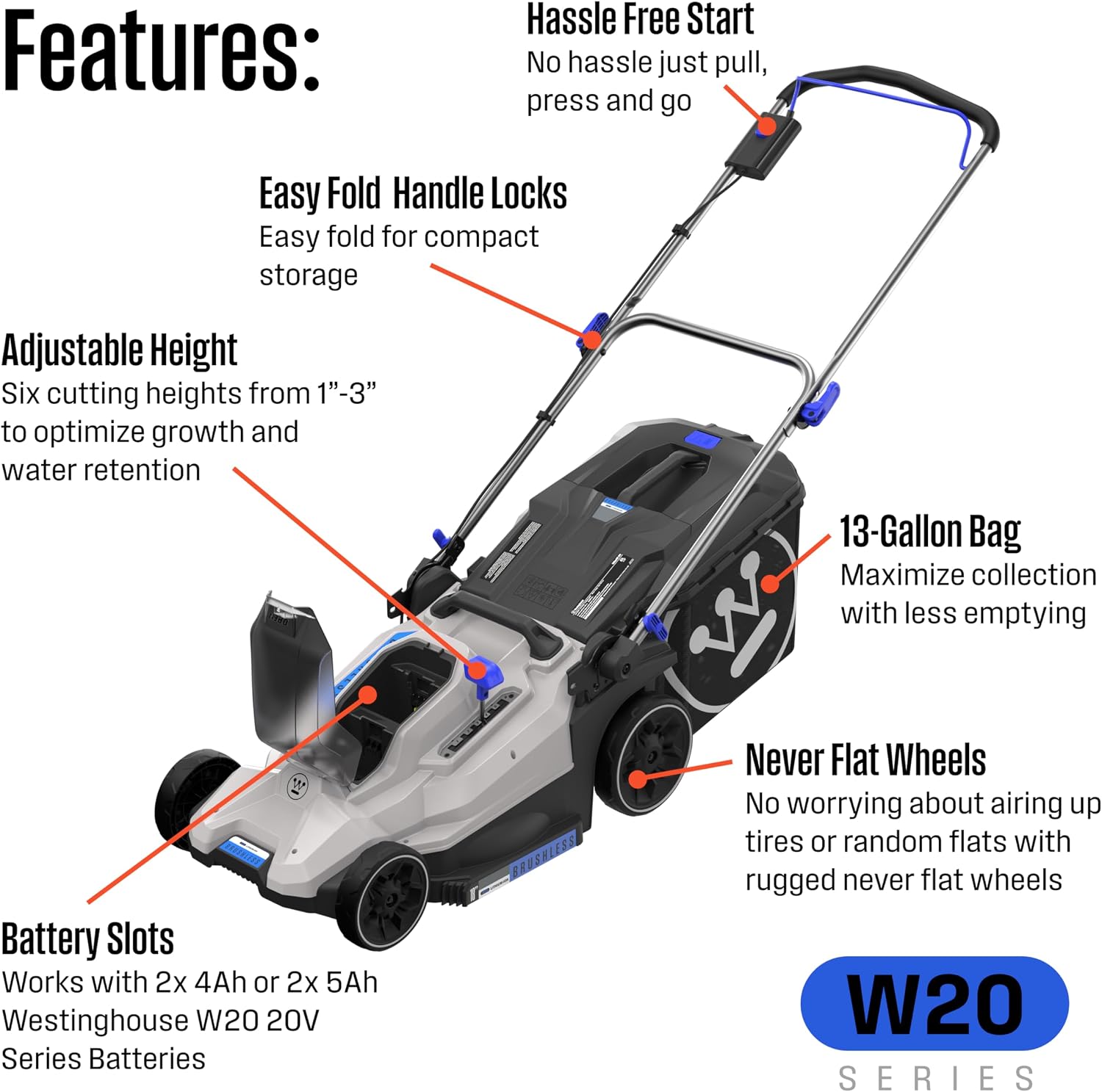 Westinghouse 40V 18 Inch Cordless (Push) Lawn Mower, Tool Only, 6 Height Positions, Up to 3100 RPM