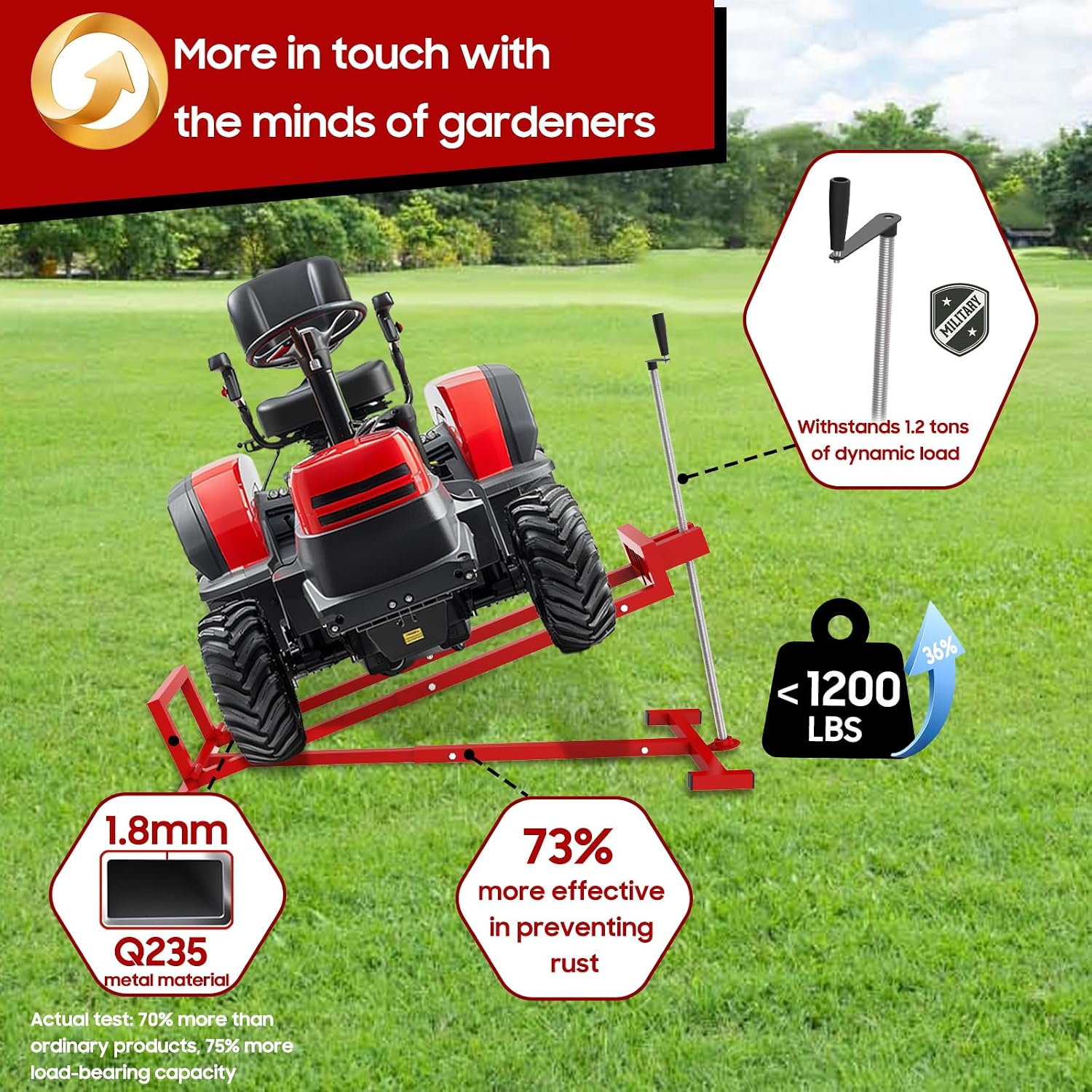 Lawn Mower Lift,Lawn Mower Jack Lift for Riding Mowers,Easy to Install, Safe and Stable.Ridding Mower Lift with telescoping Feature Holds up to 1400 lbs, Rust-Resistant Finish. (Classic Red)