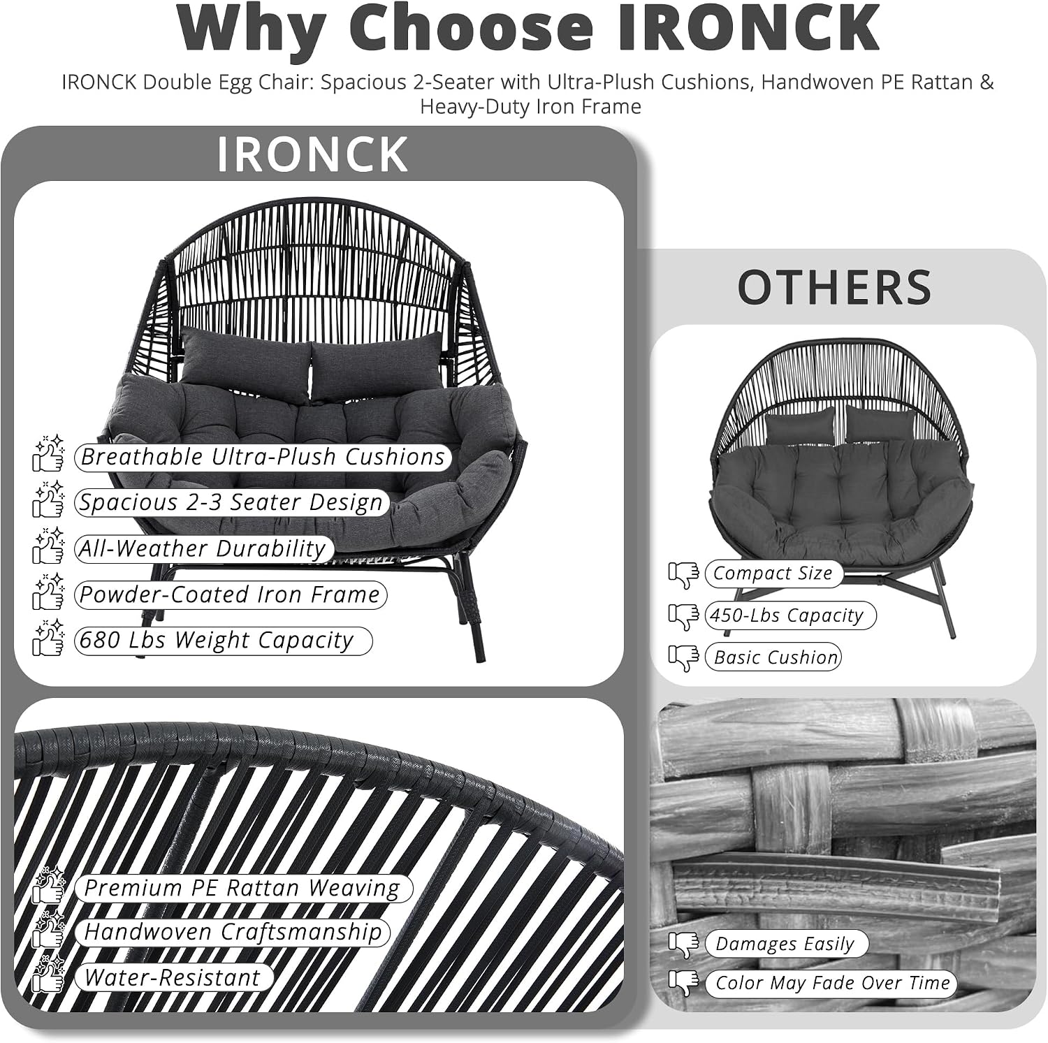 IRONCK Double Egg Chair Outdoor, 2 Person Wicker Lounge Chair, Oversized Thickened Padded Cushions and Headrests, 680 Lbs Egg Loveseat for Indoor, Patio, Living Room, Porch, Balcony, Dark Grey