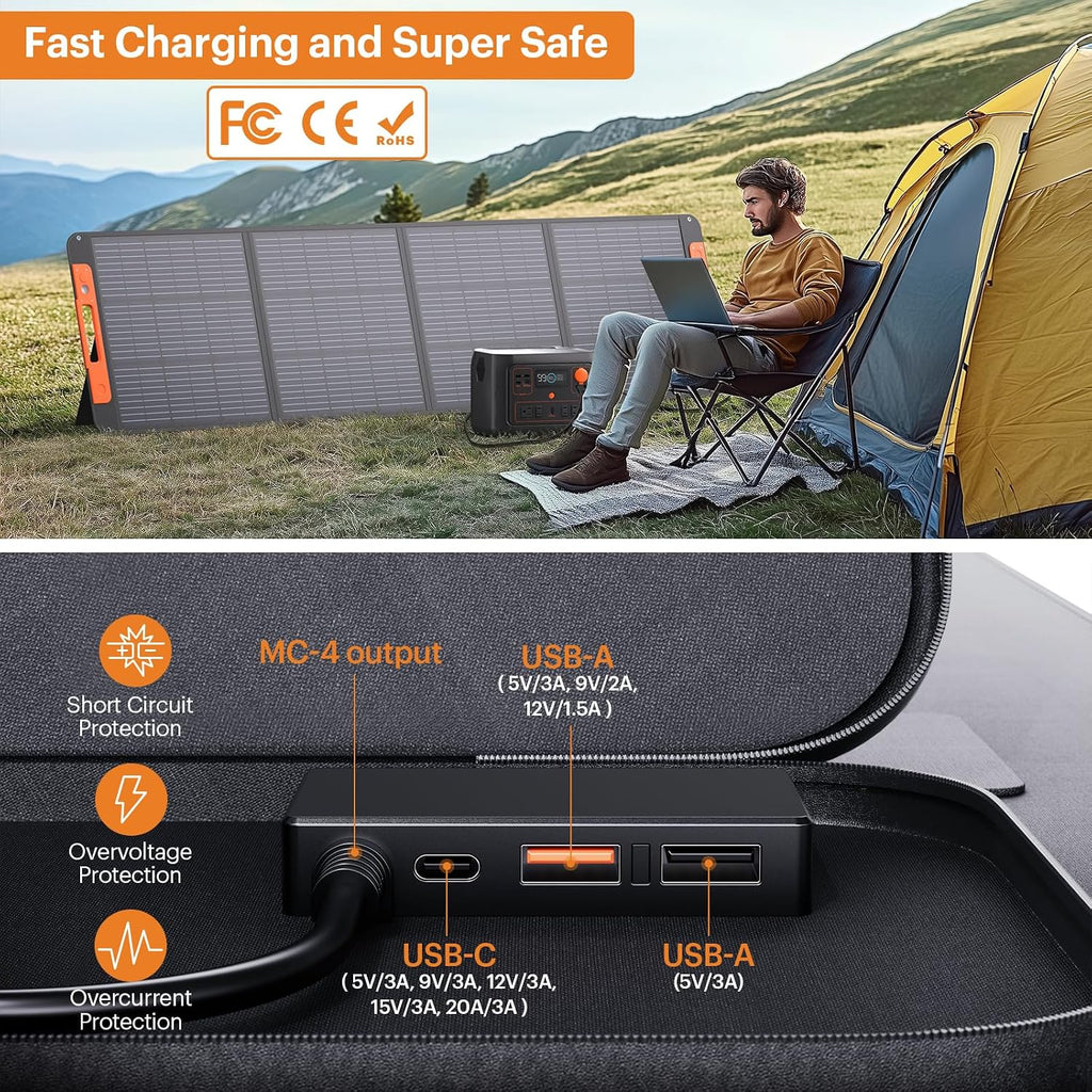 200W Portable Solar Panel for Power Station,23.5% Efficiency Mono Foldable Solar Charger with Solar Angle Guide for Jackery/Bluetti/EcoFlow/Anker,IP67 Waterproof for Camping RV Off-Grid Backup