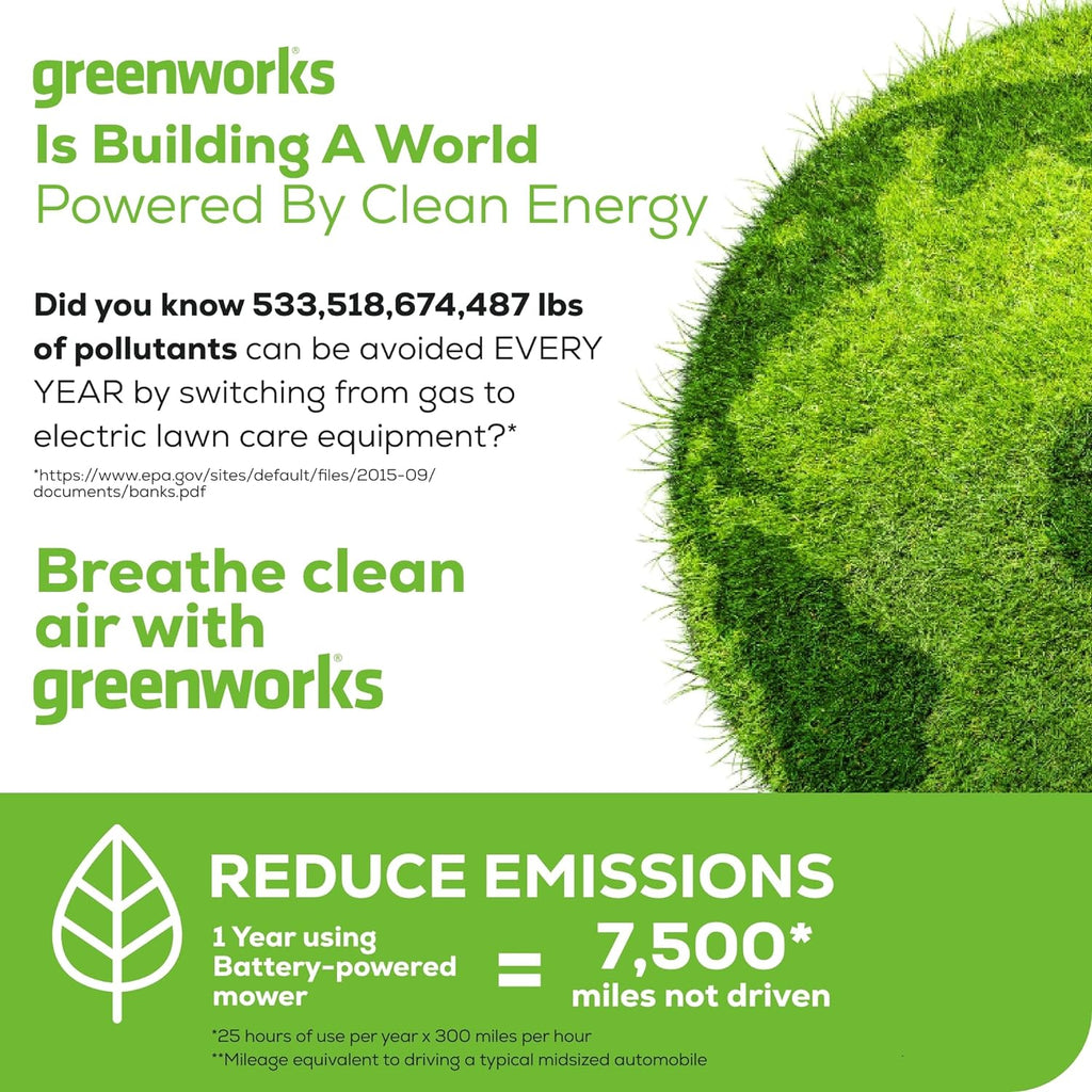 Greenworks 80V 21' Cordless Push Lawn Mower – Brushless Motor, LED Lights, 4.0Ah Battery & Rapid Charger (75+ Compatible Tools)