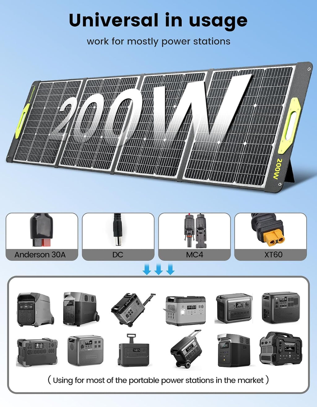 Greenmagic 200 Watt Portable Solar Panel, 23.5% High Efficiency 200W Foldable Solar Panel Charger IP67 Waterproof Solar Panel Kit w/DC XT60 MC4 Anderson Output for Home Farm Camping RV Power Station