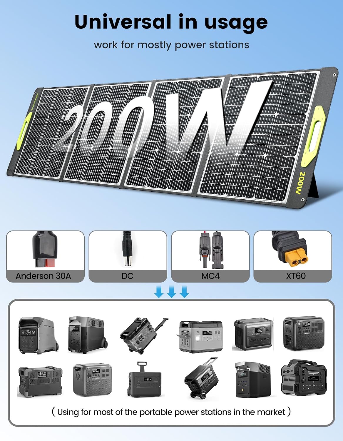 Greenmagic 200 Watt Portable Solar Panel, 23.5% High Efficiency 200W Foldable Solar Panel Charger IP67 Waterproof Solar Panel Kit w/DC XT60 MC4 Anderson Output for Home Farm Camping RV Power Station