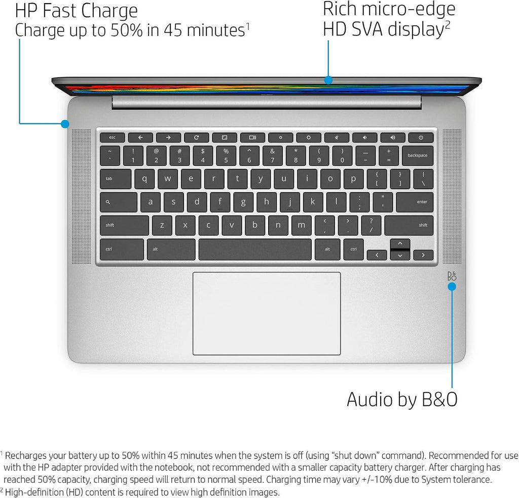 HP 2020 Flagship 14 Chromebook Laptop Computer 14-inch HD SVA Anti-Glare Display Intel Celeron N5000 Processor 4GB DDR4 64GB eMMC WiFi Webcam Chrome OS (Renewed)
