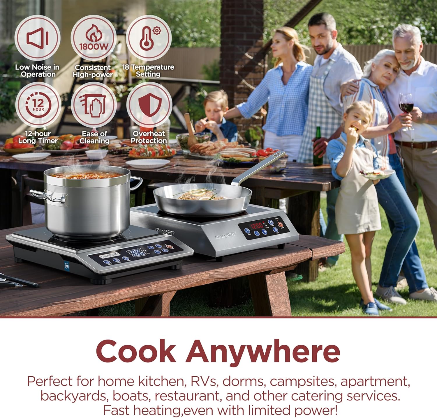 ChangBERT Portable Induction Cooktop Enhanced Version, One-Click Max Power 1800W Large Heating Coil Burner, Precise Temperature Control, NSF Certified Commercial Grade Low Noise Hot Plate