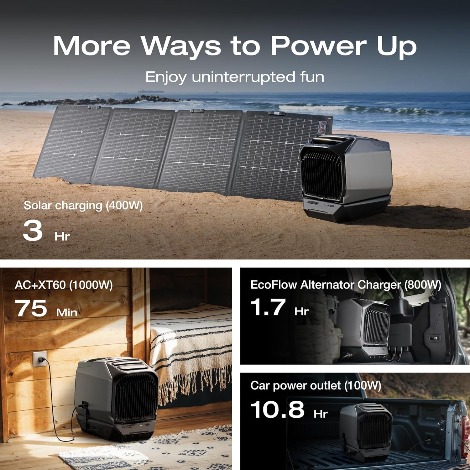 EF ECOFLOW WAVE 3 Portable Air Conditioner with Battery and Drain Pipe, 1800W/6100 BTU Cooling and 2000W/6800 BTU Heating, 1000W Fast Charging in 75 mins, 8H Wireless Running, APP Control