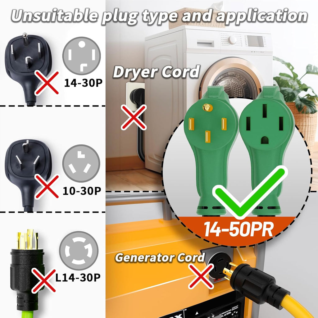 PlugSaf NEMA 14-50P/14-50R 75 FT 40 Amp RV/EV Extension Cord Outdoor with Grip Handle, 4 Prong Flexible Heavy Duty STW RV Power Cord Waterproof, 40A 125/250V 5000/10000W, Black-Green, ETL Listed
