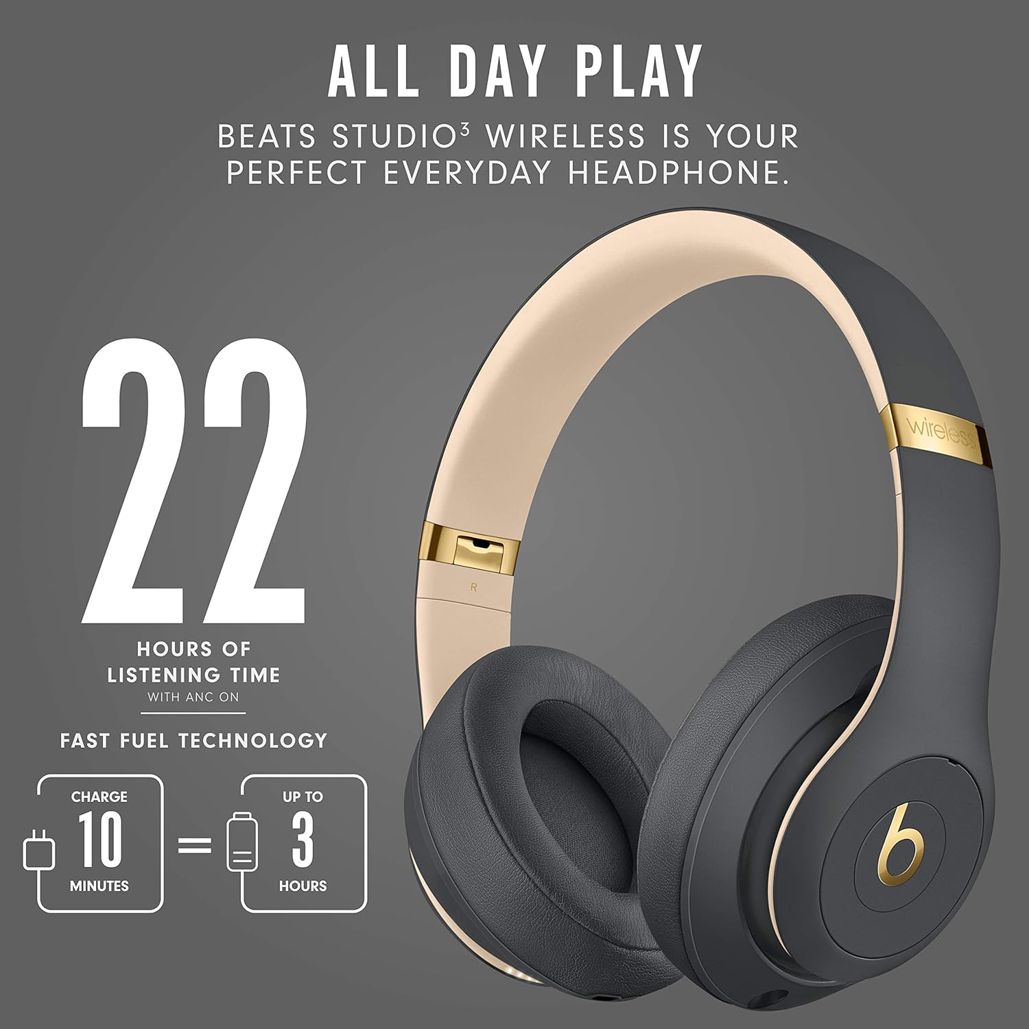 Beats Studio3 Wireless Headphones – The Beats Skyline Collection - Shadow Gray (Latest Model) (Renewed)