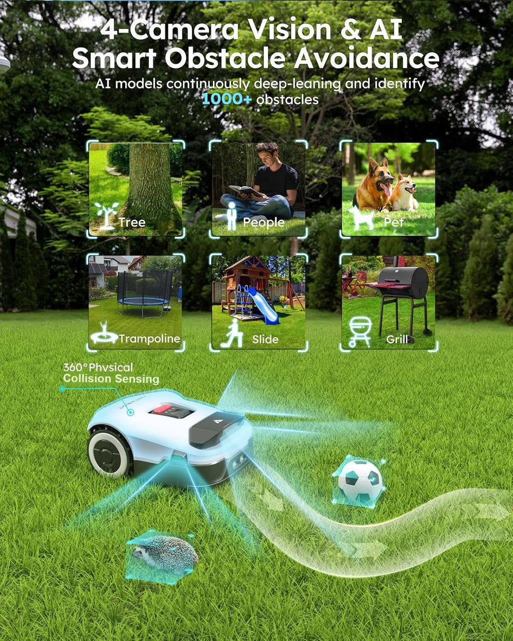 ANTHBOT Genie600 Robot Lawn Mower - NO Wire, Full Band RTK+4-Eye Vision Robotic Lawnmower for 1/4 Acre, Auto Mapping, Multi-Zone Management, Accurate Obstacle Avoidance, Intelligent Path Planning