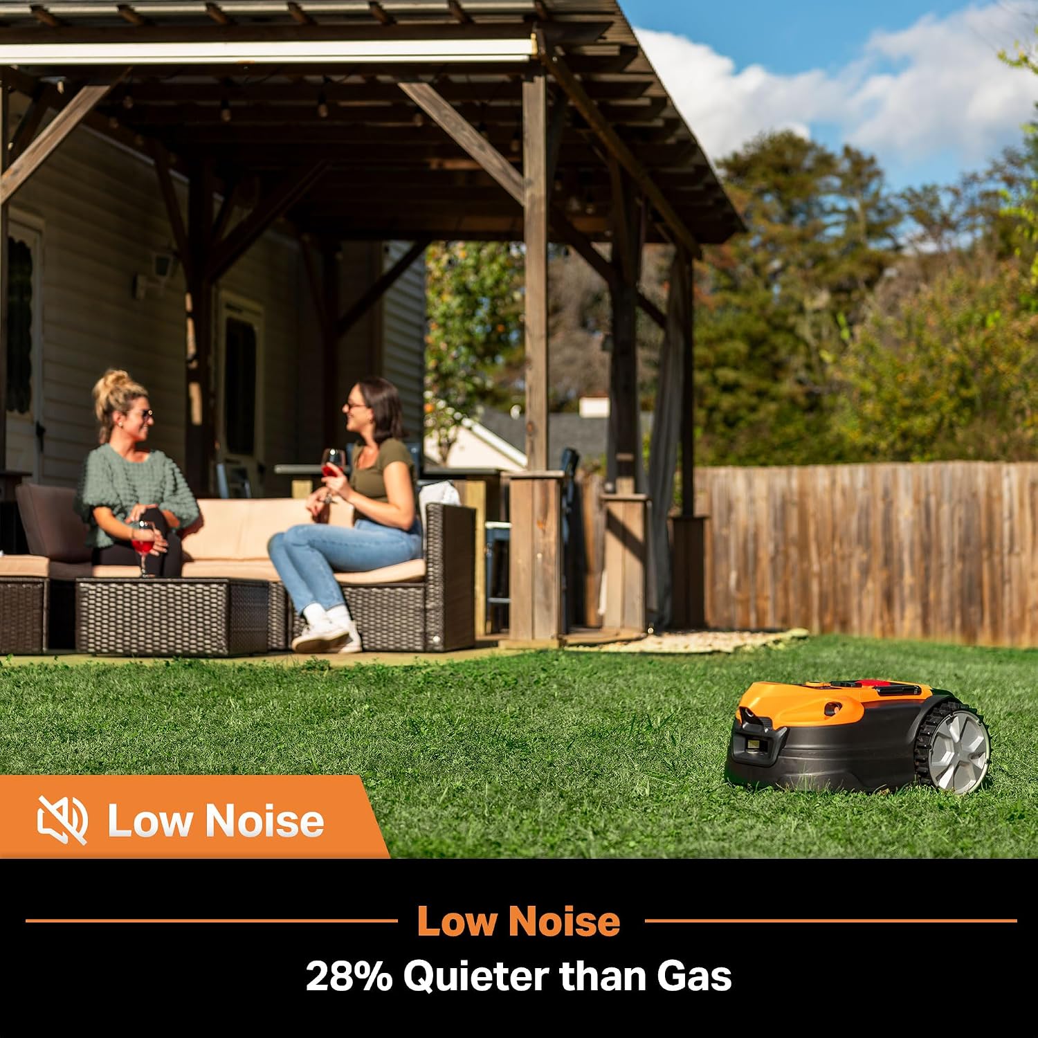 LawnMaster OcuMow R1600 Robot Lawn Mower – VBRM701i4 Plus