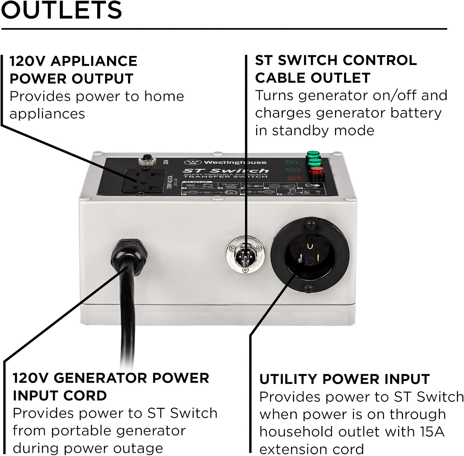 Westinghouse Outdoor Power Equipment ST Switch with Smart Portable Automatic Transfer Technology Home Standby Alternative, For Sump Pumps, Refrigerators, and More, Black and White