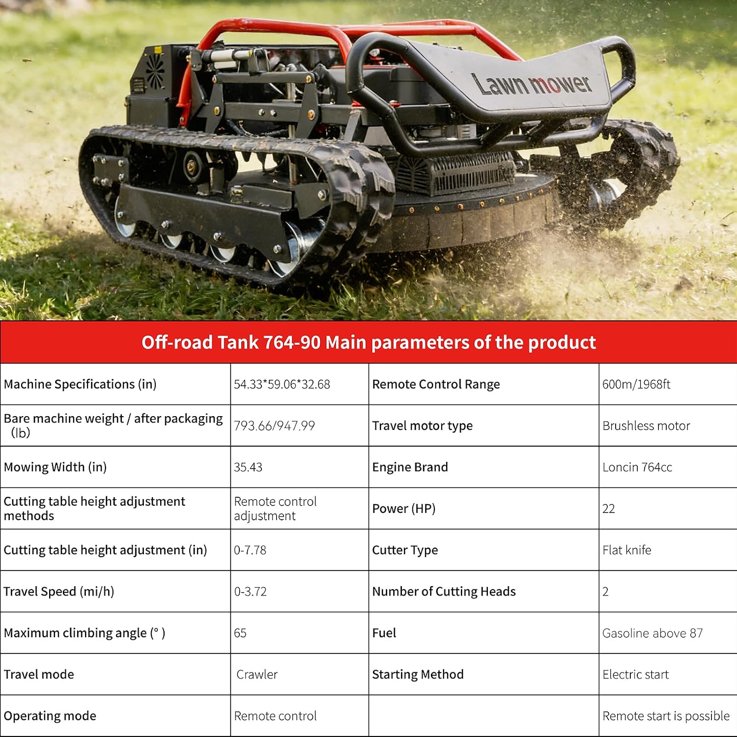 Remote-Controlled Robotic Lawnmower, Featuring a 27hp High-Power Twin-Cylinder Engine and a 48v Brushless Motor. All-Terrain Off-Road Lawnmower with a Mowing Width of up to 35.43 Inches