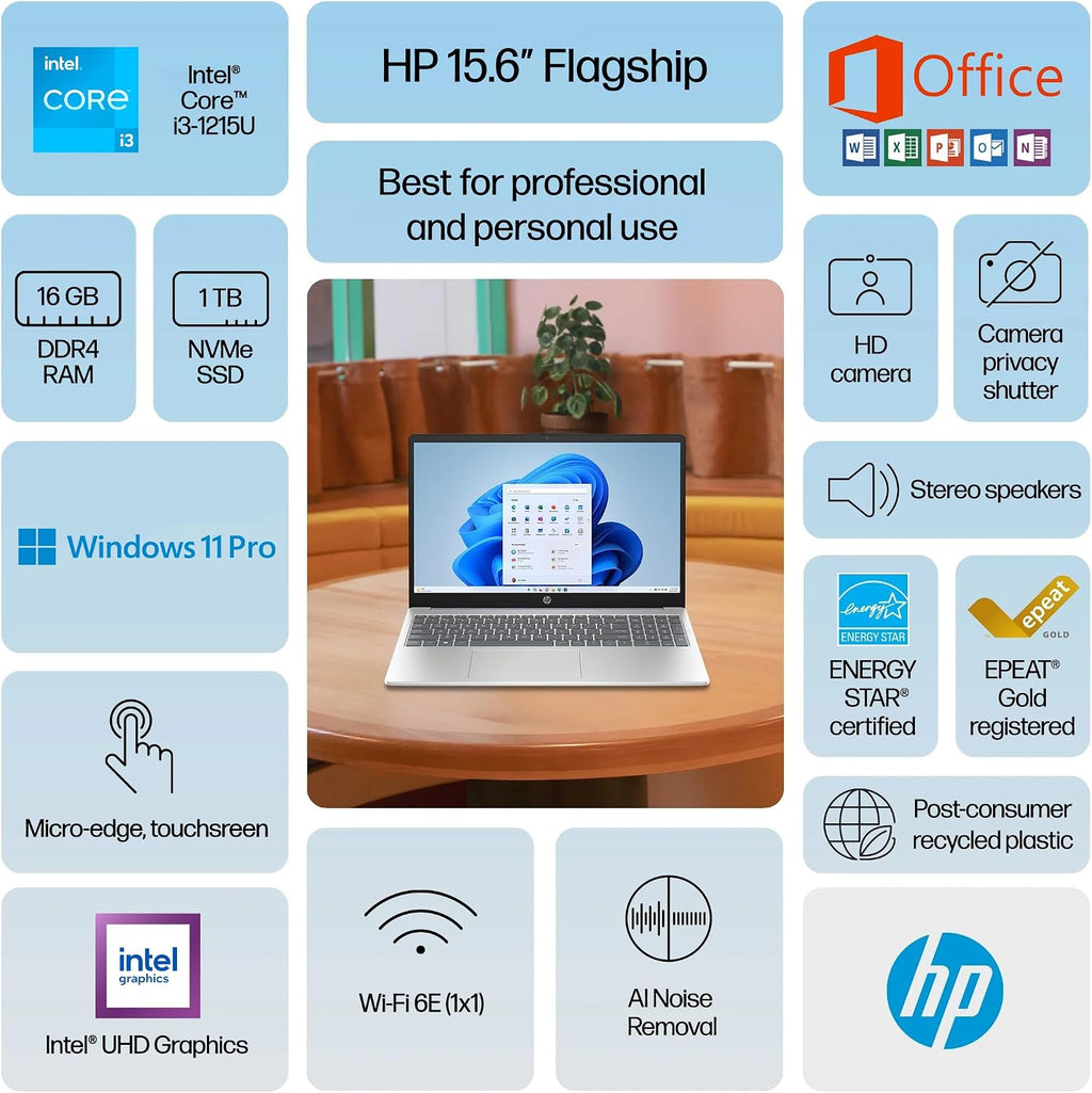 HP 2025 Business 15.6' HD Touch Laptop, 6-Core Intel i3 Processor (Upto 4.4GHz), 16GB RAM, 1.5TB Storage (1TB SSD + 500GB Ext), Long Battery, MarxsolAccessory, Lifetime Microsoft Office, Win 11 Pro