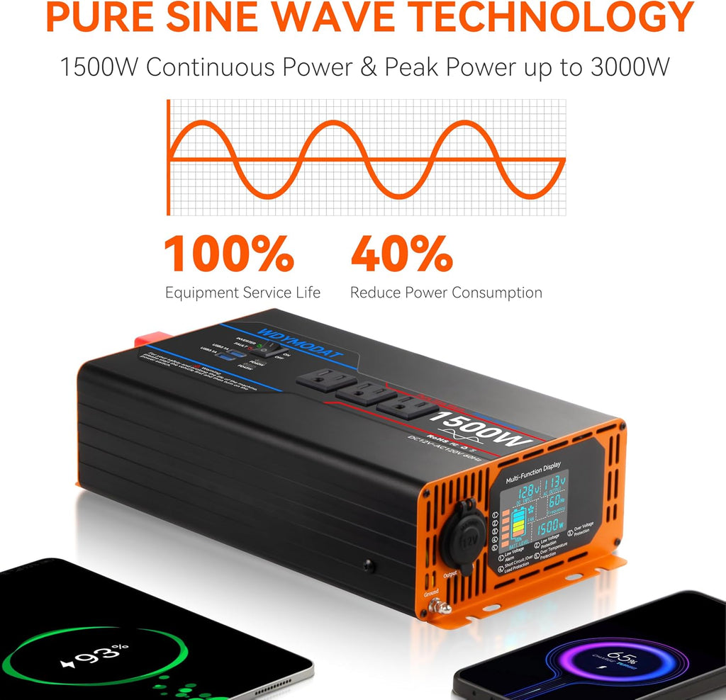 1500W Pure Sine Wave Inverter, Car Power Inverter 12V to 110V 120V, DC to AC Converter Generator with AC Outlets 3.0A USB Type-C, Remote Controller LCD Display Truck Inversor for Vehicles, RV