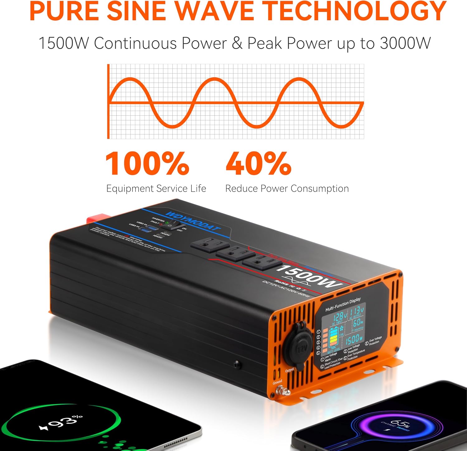 1500W Pure Sine Wave Inverter, Car Power Inverter 12V to 110V 120V, DC to AC Converter Generator with AC Outlets 3.0A USB Type-C, Remote Controller LCD Display Truck Inversor for Vehicles, RV
