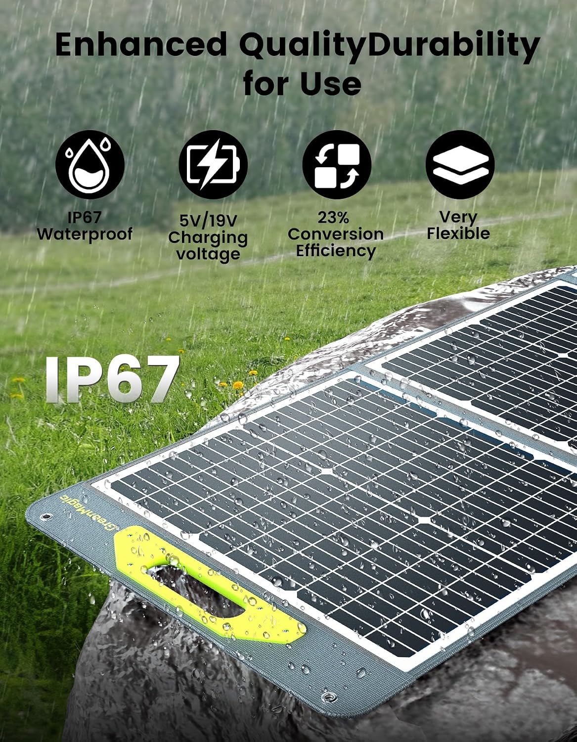 800W Portable Solar Panel, 2pcs 400W Portable Solar Panels 39V, 23% Efficiency Foldable IP67 Waterproof Adjustable Kickstands, Off-Grid Power Smart Sunlight Alignment via Suncast, for Camping, RV
