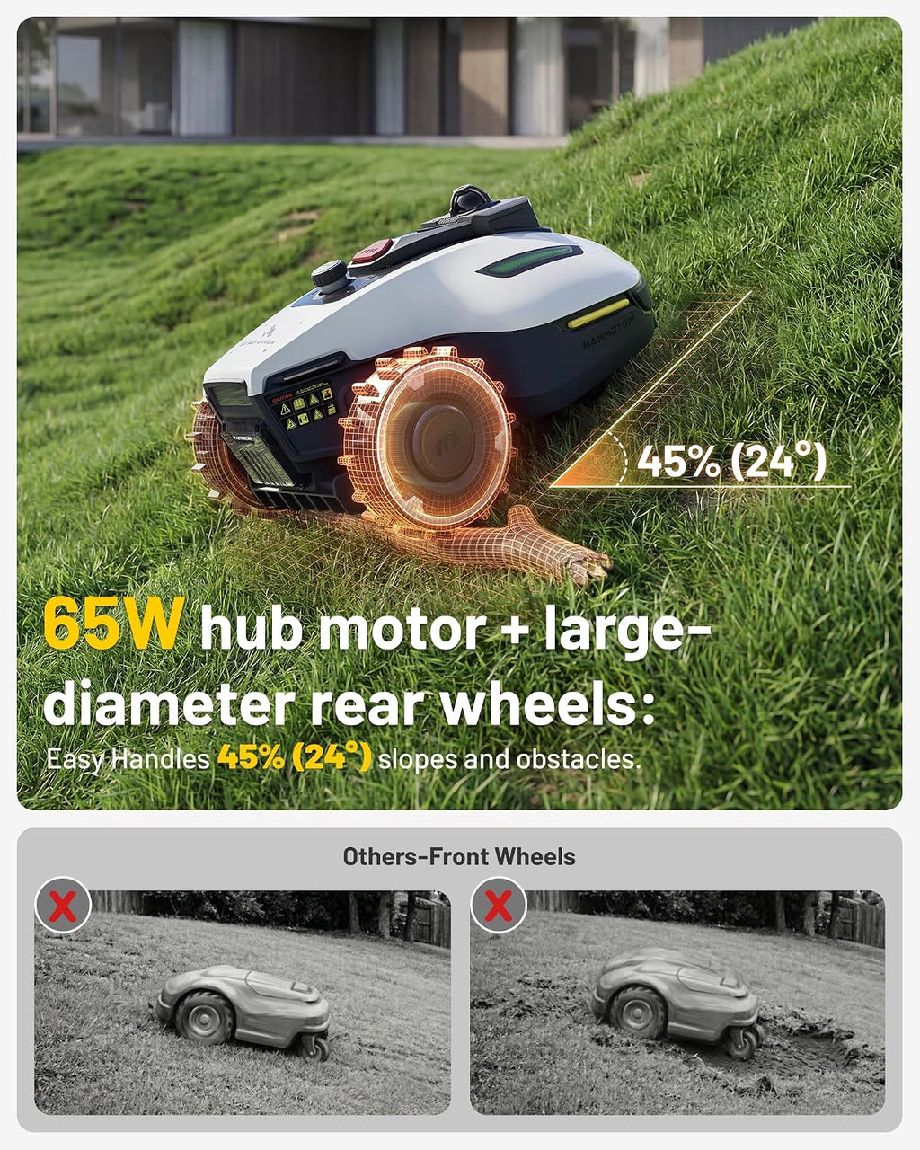 (2026 Upgrade) Mammotion YUKA mini 2 1000H Robotic Lawn Mower Reception 0.25 Acre, 360° LiDAR + AI Vision, 45% Slope, DropMow, Smart Battery Management,Cutting Heights 2.0'-3.5'