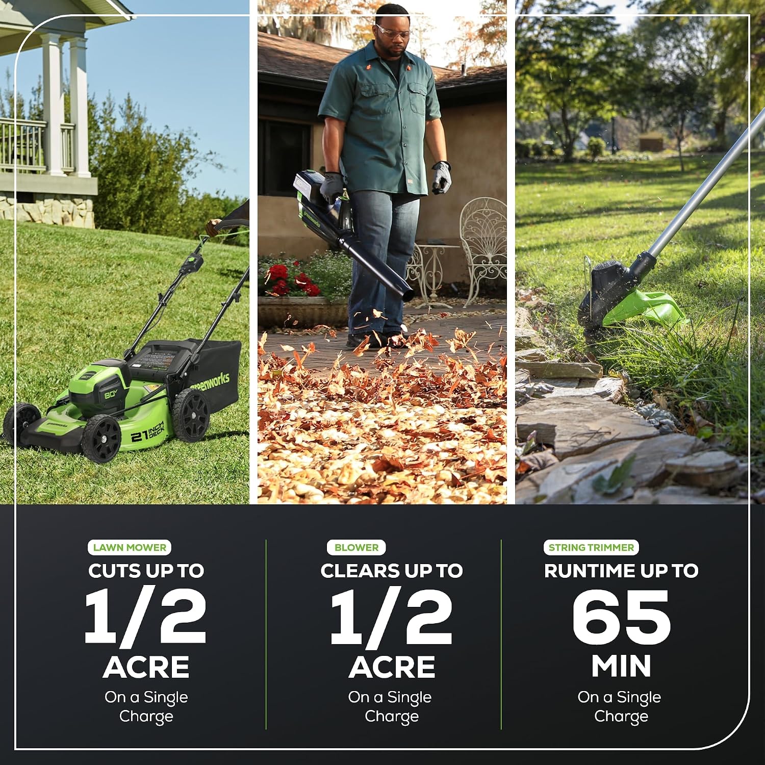 Greenworks 80V 21' Brushless (Push) Cordless Electric Lawn Mower + (500 CFM) Axial Leaf Blower + 13' String Trimmer (75+ Compatible Tools), (2) 2.0Ah Batteries and 30 Minute Rapid Charger