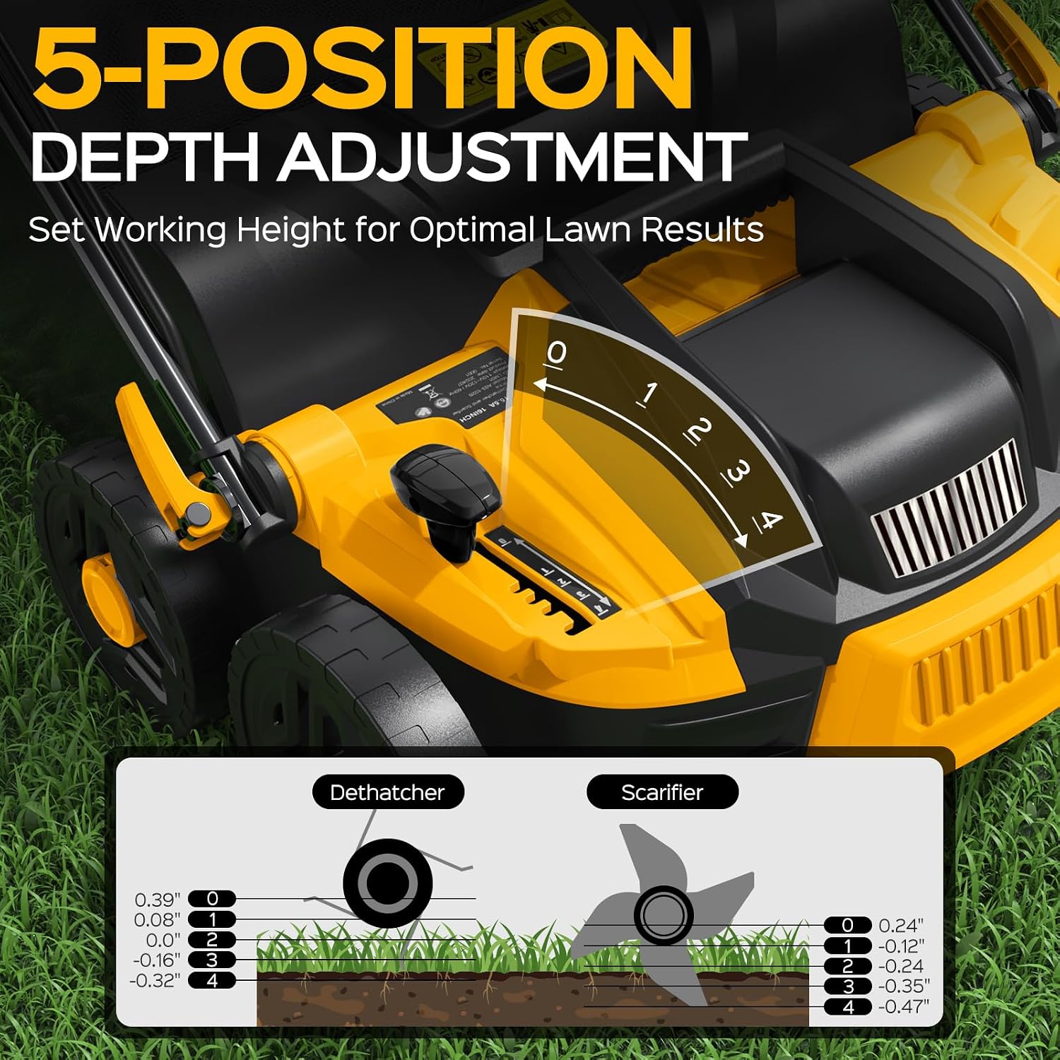 TIECTOWN 2026 Upgrade 16-Inch 15.5 Amp 2-in-1 Electric Dethatcher and Scarifier with 14.5-Gallon Collection Bag, Lawn Dethatcher with 5-Position Depth Adjustment, Keeps Lawn Healthy - Yellow