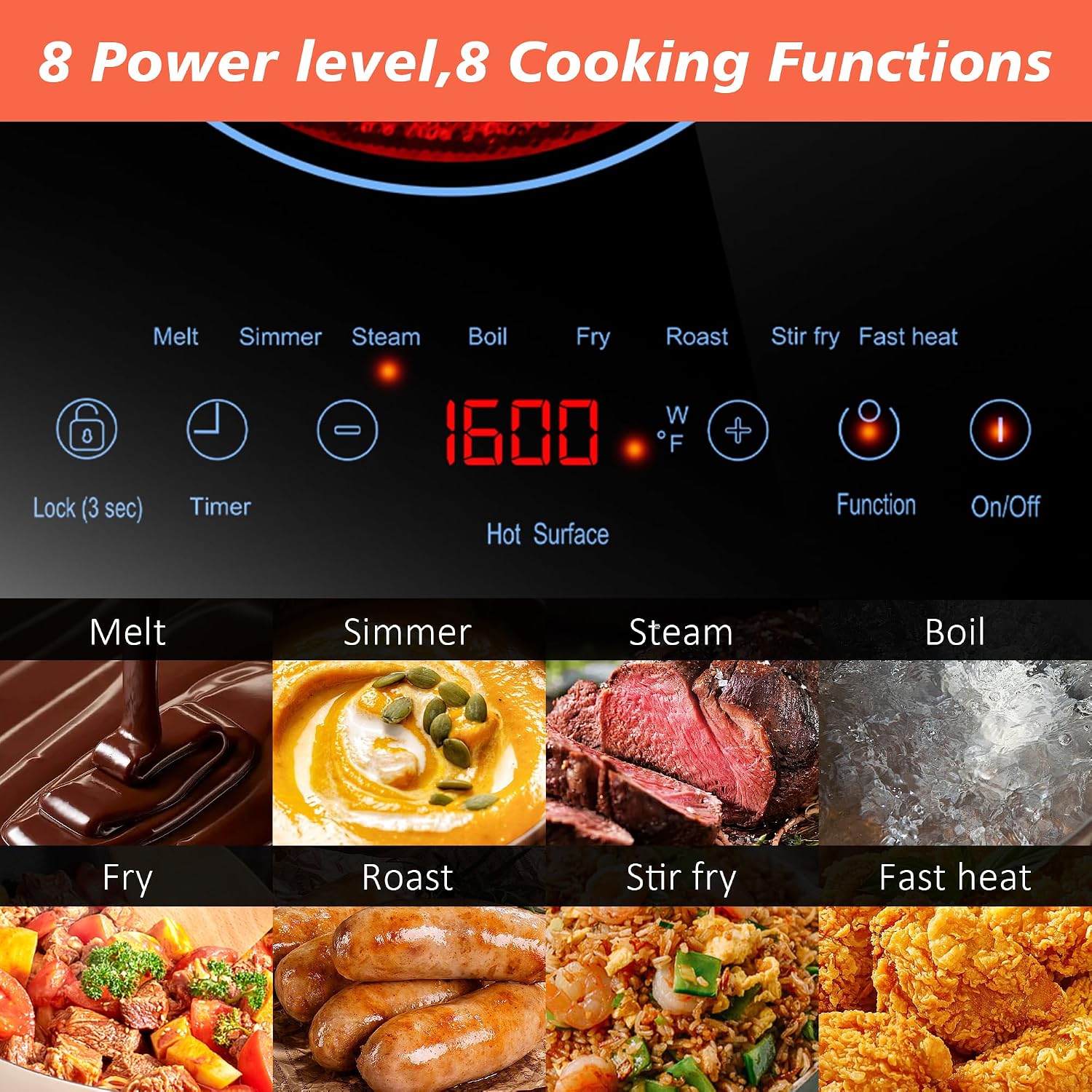 2 Burner Electric Cooktop 110v, 24 Inch Electric Stove Countertop & Built-in, Plug-in Electrics Cooktop, 8 Power Levels & 8 Functions, Touch Control, Safety Lock, Timer, 2000W, Blue