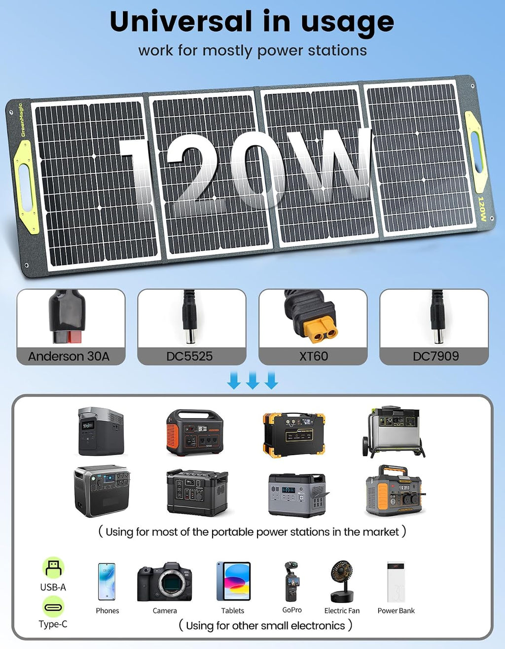 Greenmagic 120 Watt Portable Solar Panel, Foldable 120W Solar Panel Charger 19V for Power Station Outdoor Camping RV Home IP67 Waterproof with an Adjustable Kickstand Case High 23% Efficiency