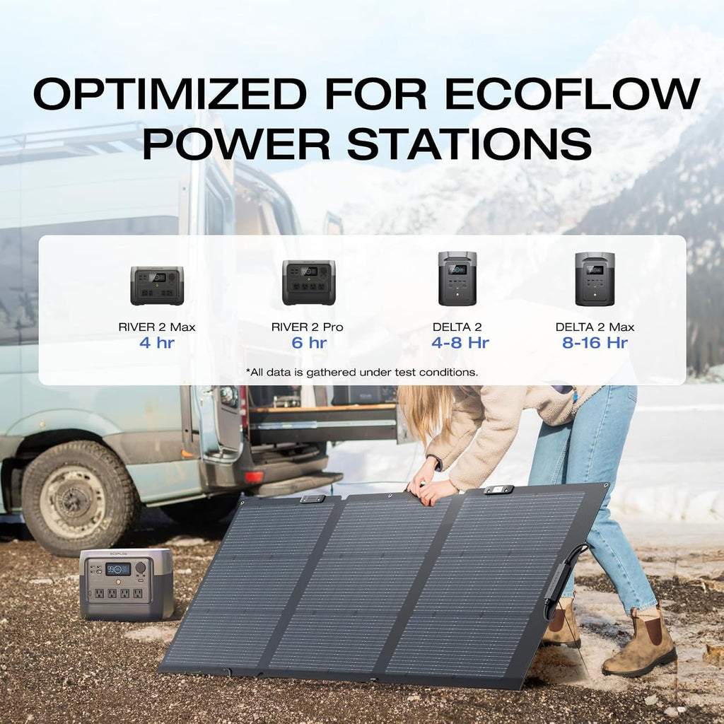 EF ECOFLOW 160 Watt Portable Solar Panel for Power Station, Foldable Solar Charger with Adjustable Kickstand, Waterproof IP68 for Outdoor Camping RV Off Grid System