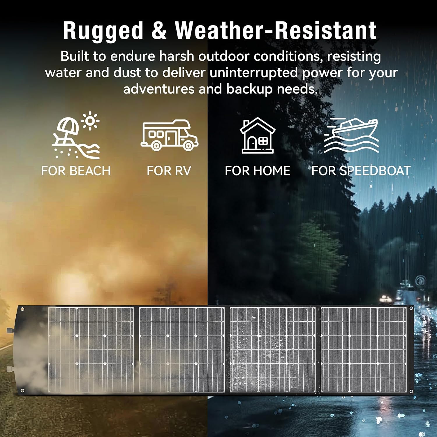200W Portable Solar Panel, Foldable 200W Solar Panel Kit with XT60/DC7909/Anderson Cable & USB-C PD 60W, 23.5% High-Efficiency Monocrystalline Solar Charger for Power Station, RV, Camping, IP65