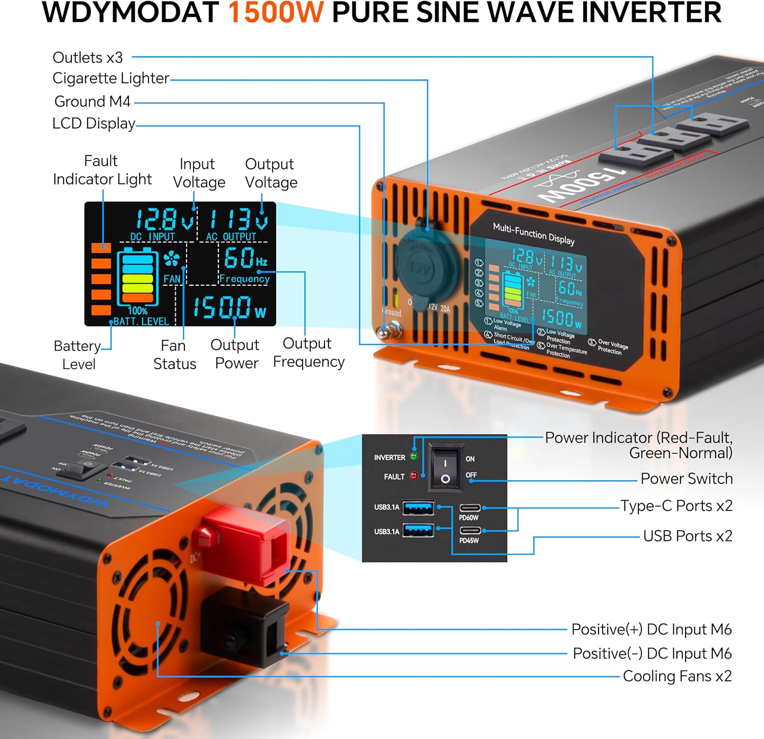 1500W Pure Sine Wave Inverter, Car Power Inverter 12V to 110V 120V, DC to AC Converter Generator with AC Outlets 3.0A USB Type-C, Remote Controller LCD Display Truck Inversor for Vehicles, RV