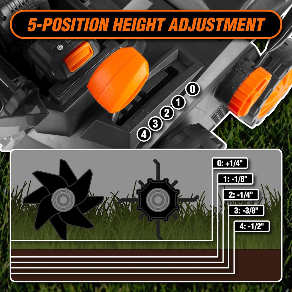 Wen 20V Max Cordless 15-Inch 2-in-1 Brushless Electric Dethatcher and Scarifier with Collection Bag, Two 4.0 Ah Batteries, and Dual-Port Charger (20716)