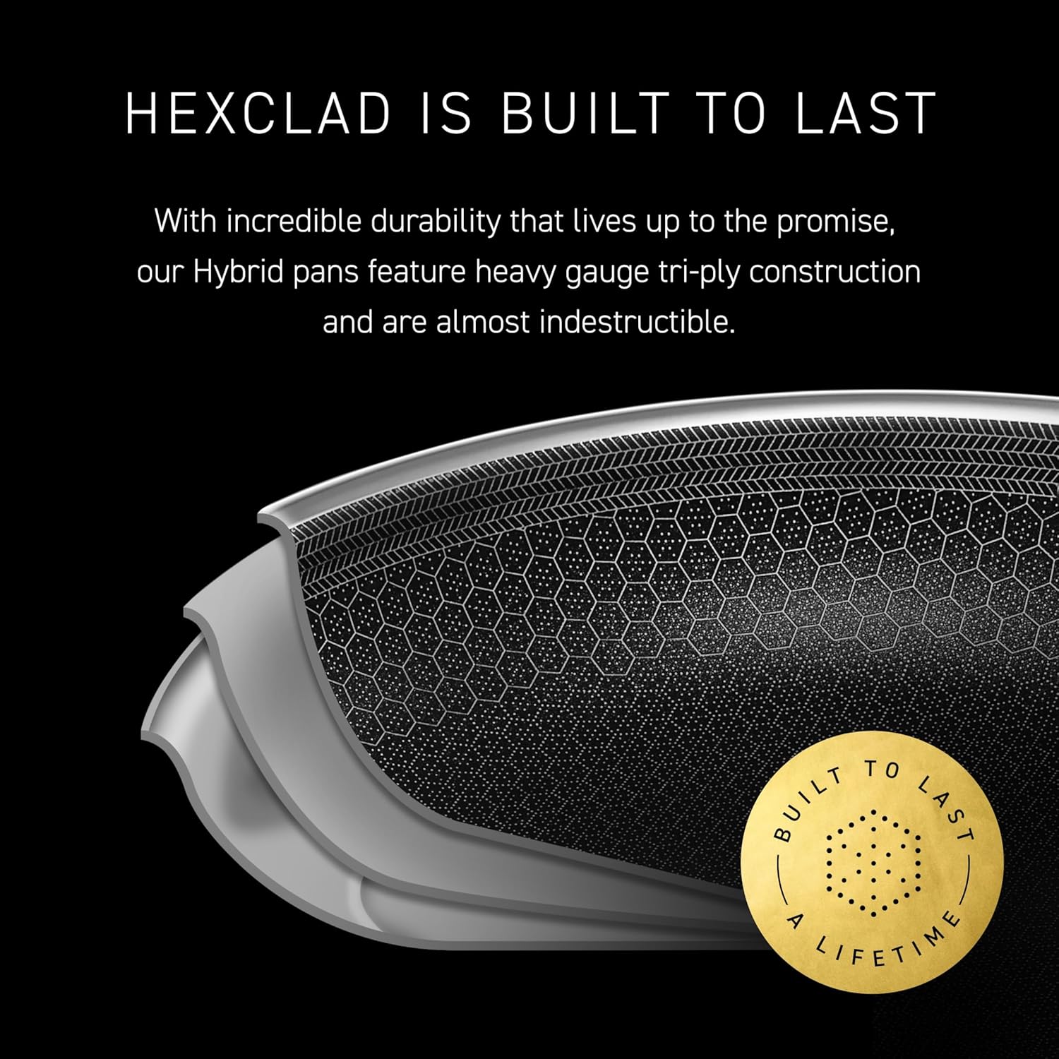 HexClad Hybrid Nonstick 12-Inch Griddle Pan, Stay-Cool Handle, Dishwasher-Friendly, Oven-Safe Up to 900°F, Induction Ready, Compatible with All Cooktops