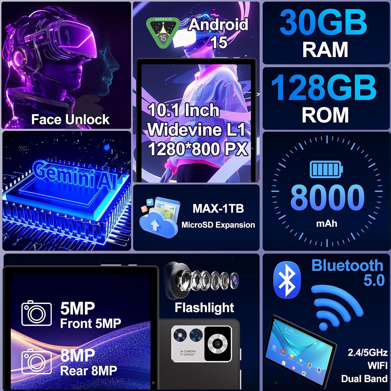 2026 Android 15 Tablet with Keyboard | Gemini AI, 30GB+128GB Octa-Core Electronics Tablets w/ 10 Inch IPS HD Display, 8000mAh, 5G WiFi, 1TB Expand, Mouse+Case, BT 5.0, Widevine L1, Metal Body -Black