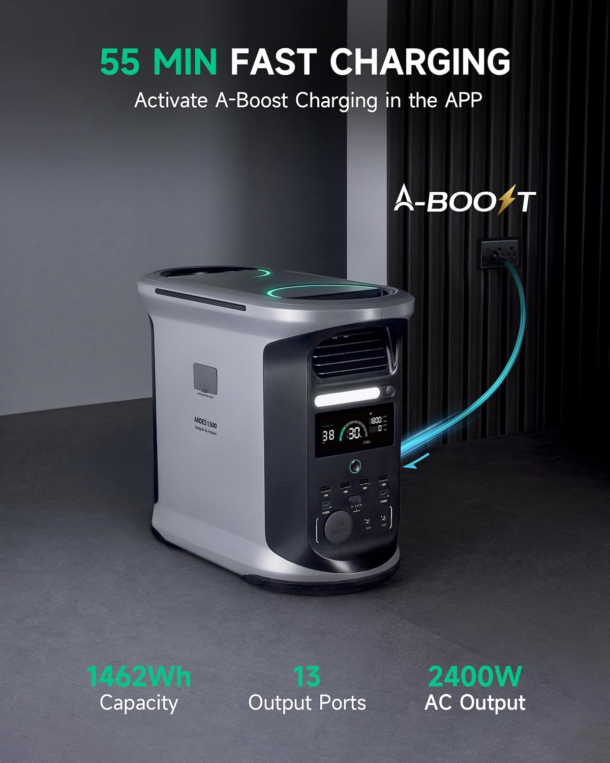 AMPACE Andes 1500 Power Station with 100W Solar Panel, 2400W/1462Wh Solar Generator with 4 AC Outlets, 1H Full Charging, APP Control Emergency Power Station for Home, Camping & RVs