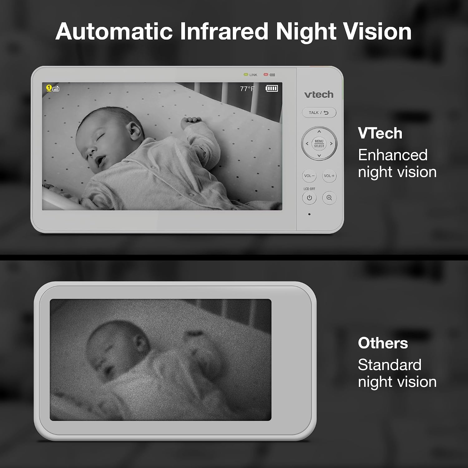 VTech Advanced HQ Max Twin 7' Digital Video 2-Cameras Baby Monitor with Pan Tilt Zoom, Long Battery Life 5000mAh, IPS Screen, Adaptive Multi-Color Night Light, 2-Way Talk, HQ Display, No WiFi, White