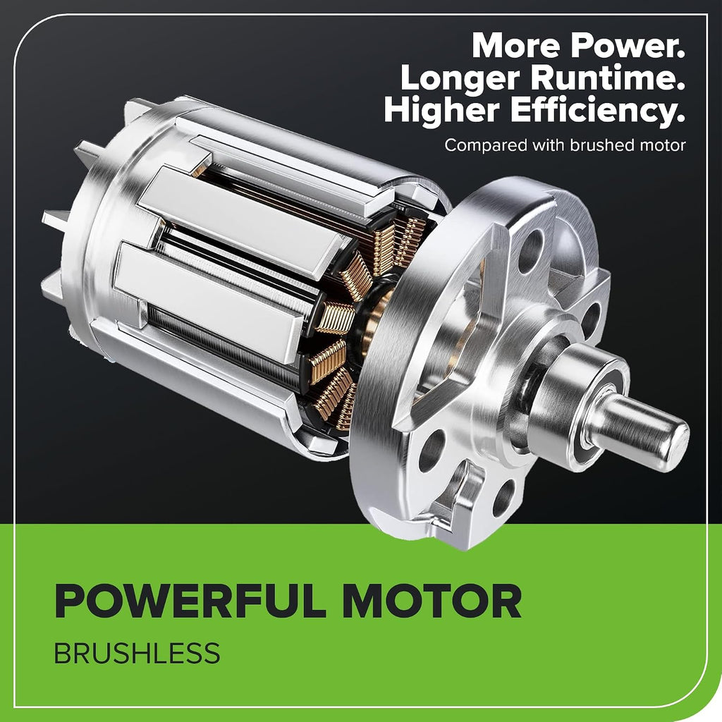 Greenworks 40V 14' Brushless (Push) Cordless Lawn Mower, 4.0Ah Battery and Charger