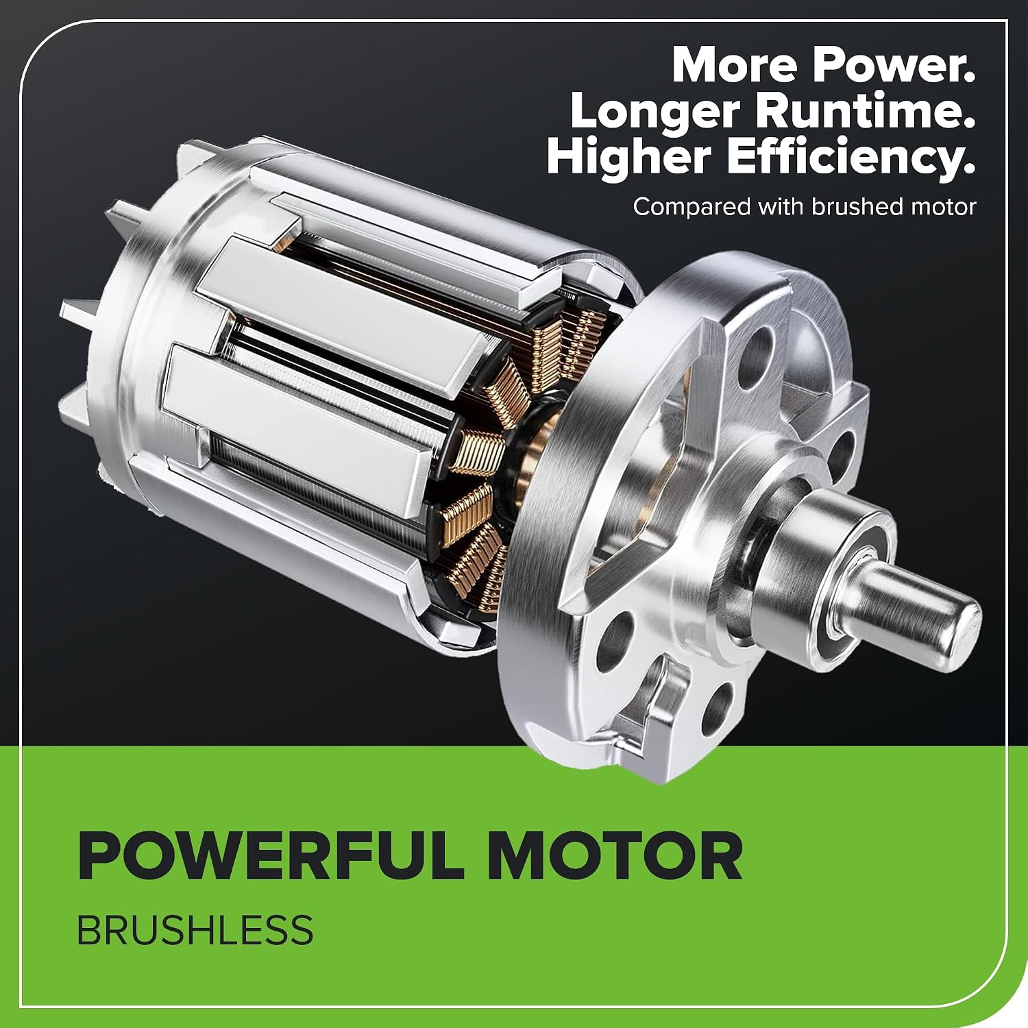 Greenworks 40V 14' Brushless (Push) Cordless Lawn Mower, 4.0Ah Battery and Charger