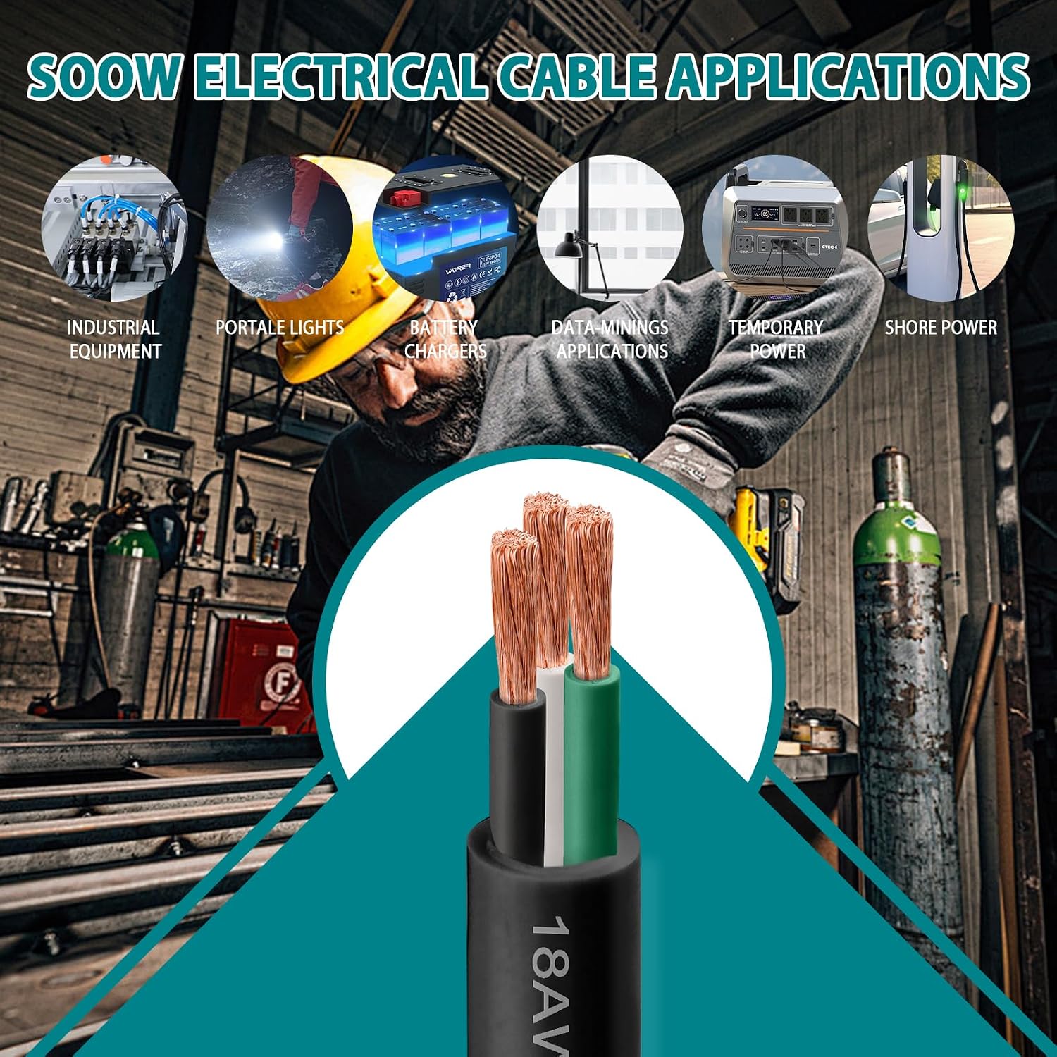 14/4 SOOW Wire 100FT, 14 AWG 600V SOOW Bulk Cable, 14 Gauge 4 Conductor Portable Power Cable, Extension Cord for Welder,Generator,Portable Light,Circuits,EV Car Charger,Motor Lead