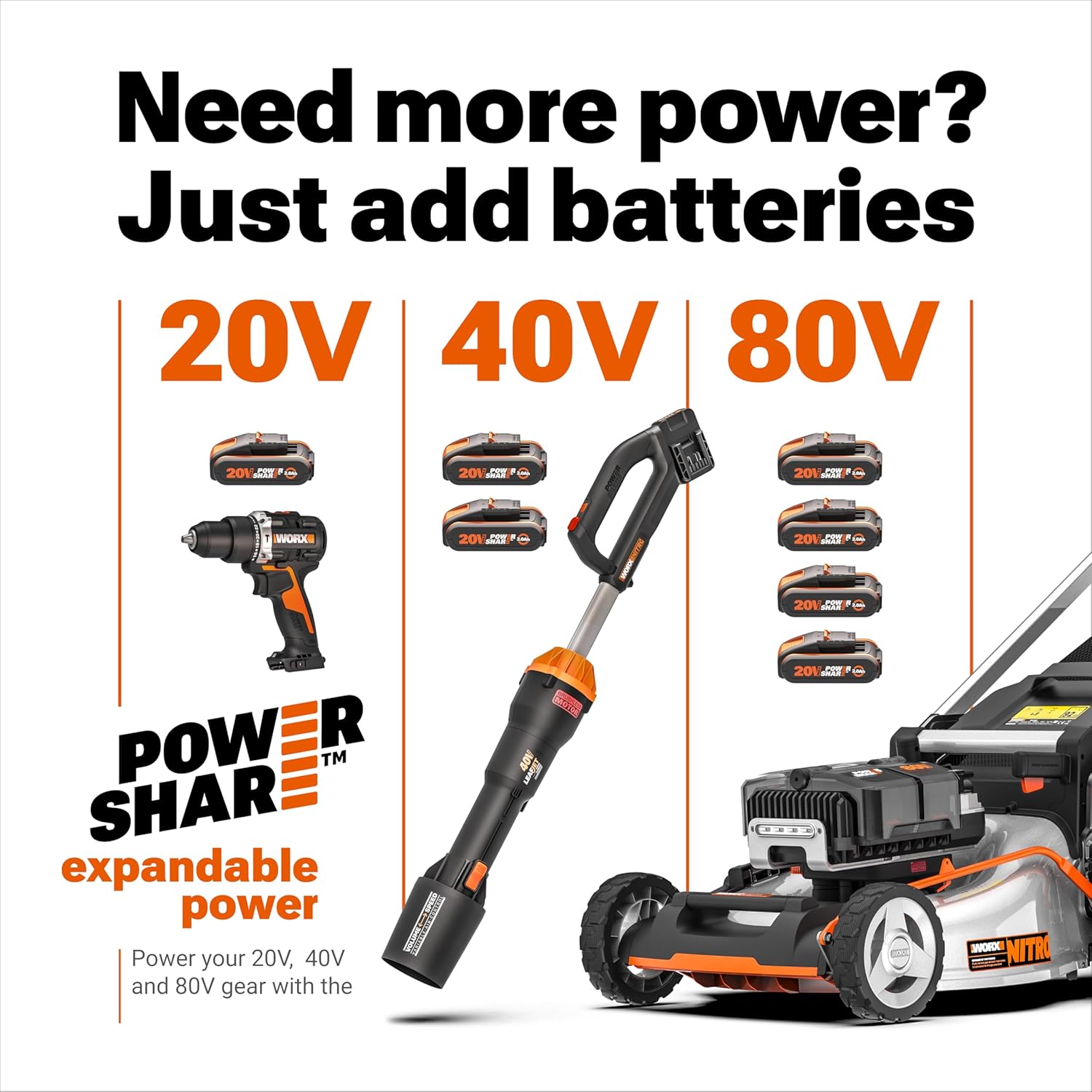WORX 20V 12'' Cordless String Trimmer, 360 CFM Leaf Blower & 22'' Hedge Trimmer Combo, 2 Batteries & Charger Included, WG931