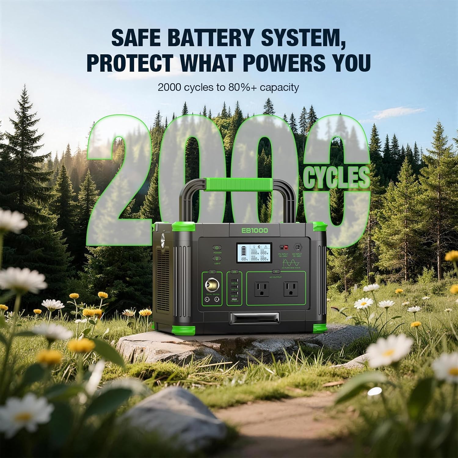 Solar Generator 1000W（2000W Peak）Portable Power Station, 110V Pure Sine Wave AC Outlets, 60W USB-C PD Fast Charging, 10 Ports for RV Trip,Camping,Home Emergency