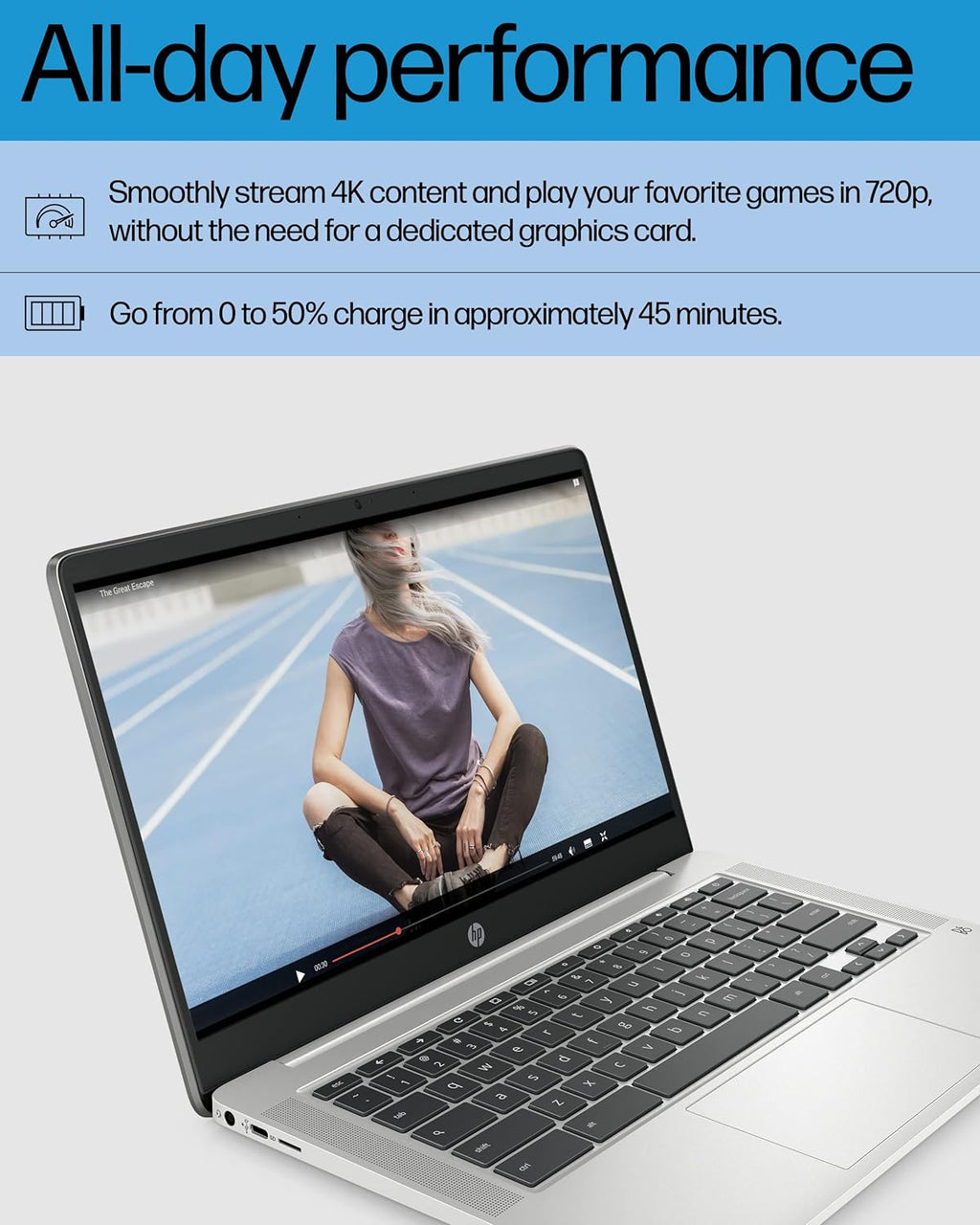 HP 14'' Chromebook Laptop, Intel Celeron N4120, 4 GB RAM, 64 eMMC, HD Display, Chrome OS, Intel UHD Graphics 600, Long Battery Life, Ash Gray Keyboard (14a-na0226nr, 2022, Mineral Silver) (Renewed)