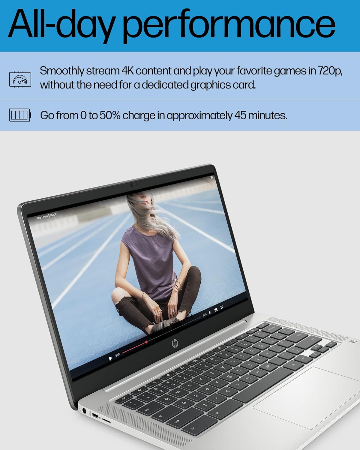 HP 14'' Chromebook Laptop, Intel Celeron N4120, 4 GB RAM, 64 eMMC, HD Display, Chrome OS, Intel UHD Graphics 600, Long Battery Life, Ash Gray Keyboard (14a-na0226nr, 2022, Mineral Silver) (Renewed)
