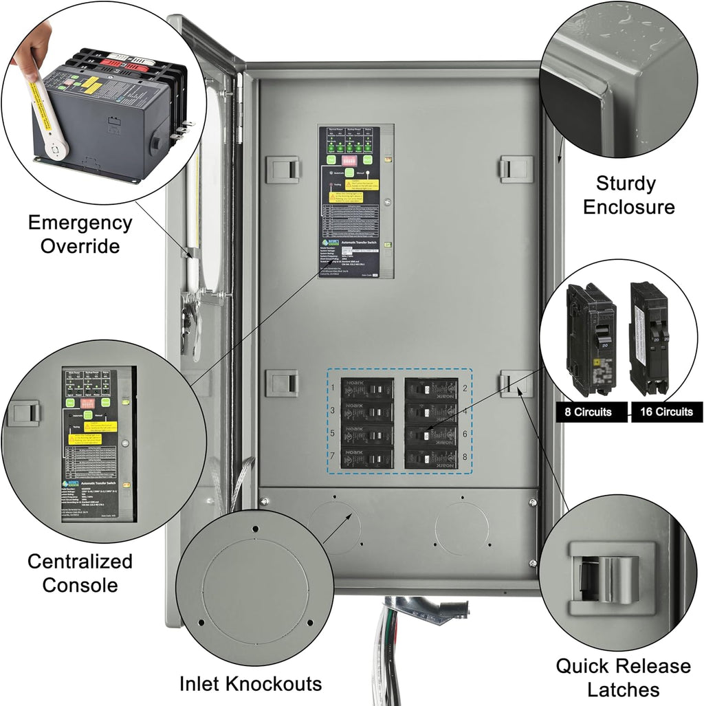 Nature's Generator Pre-Wired 120V/240V 30A 8 Circuits Automatic Transfer Switch UL Approved