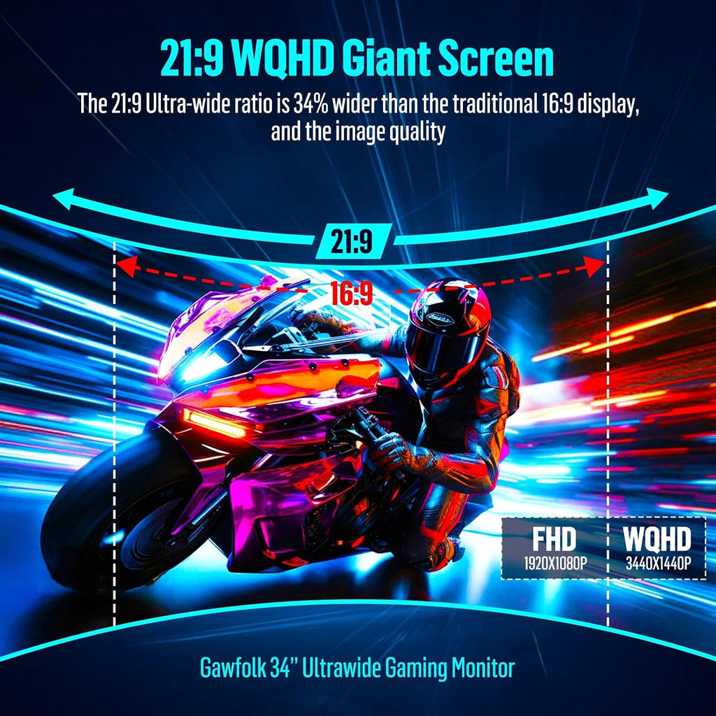 Gawfolk 34 Inch Ultrawide Curved Gaming Monitor, 21:9 WQHD 3440x1440 165Hz Curved 1500R Computer Monitor PIP/PBP,1ms(MPRT) 127% sRGB,HDMI & DP,Tilt Adjustable,Panoramic for Office & Immersive Gaming