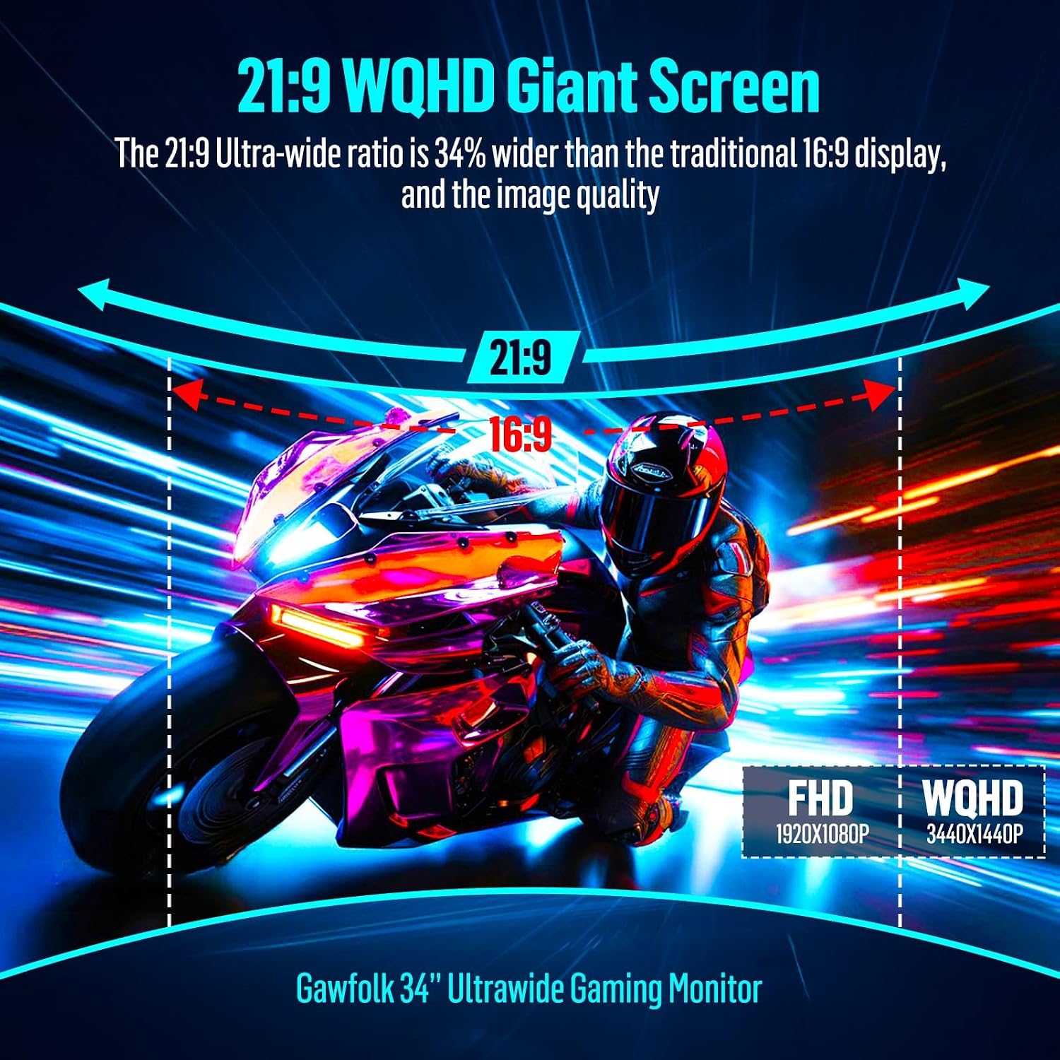 Gawfolk 34 Inch Ultrawide Curved Gaming Monitor, 21:9 WQHD 3440x1440 165Hz Curved 1500R Computer Monitor PIP/PBP,1ms(MPRT) 127% sRGB,HDMI & DP,Tilt Adjustable,Panoramic for Office & Immersive Gaming